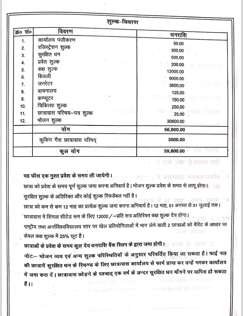 Hostel Fees