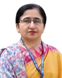 PROF. SONIKA CHOUDHARY